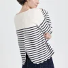 Artlove Jumpers & Cardigans<Rachel Jumper (/Navy)